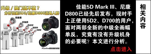 尼康D800分析