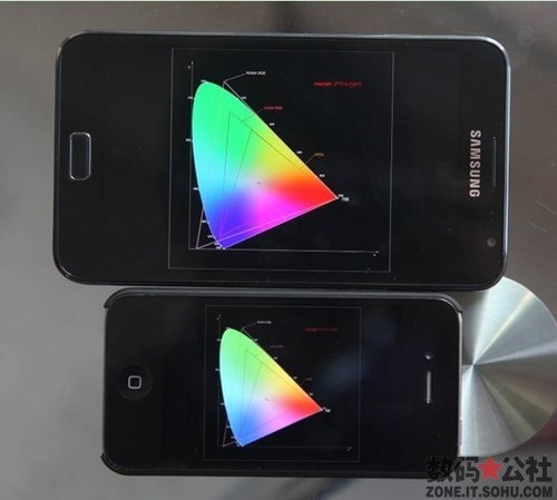 三星Galaxy, Note, iPhone, 对比, 双核 - 旗舰角逐 三星Galaxy Note对比苹果iPhone 4S